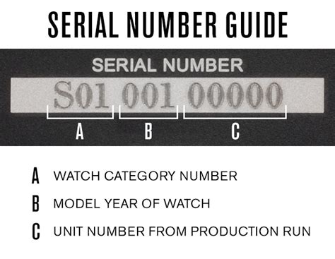 shinola watch serial number